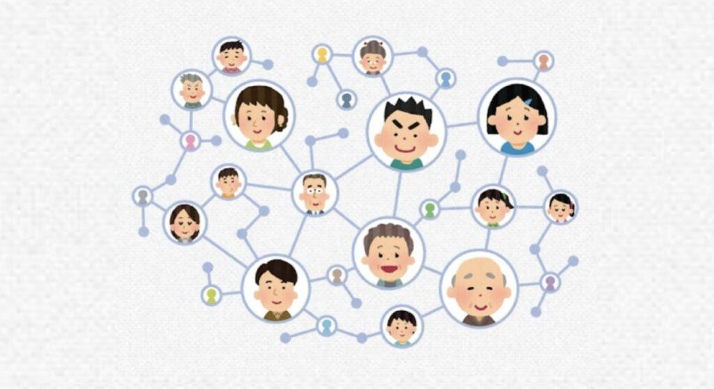 インターネットでつながる人の輪。